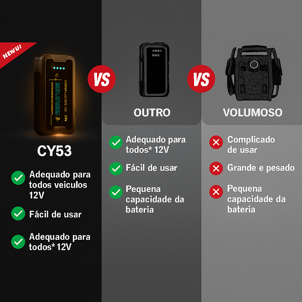 Arrancador Portátil 3 em 1 com